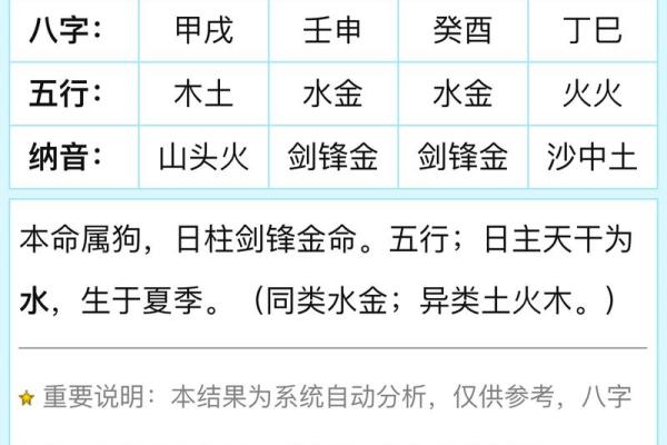 算八字不知道出生时间准不准  算命出生时间段不是很确定能准吗