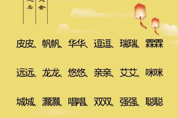宝宝八字打分