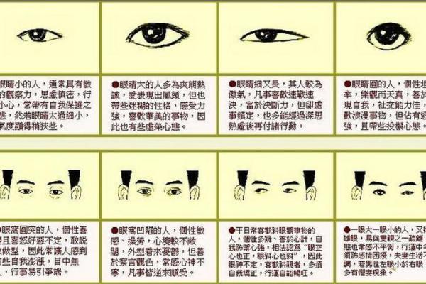 八字眉男生面相