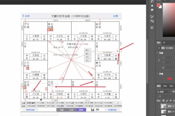 紫薇斗数怎么看流月