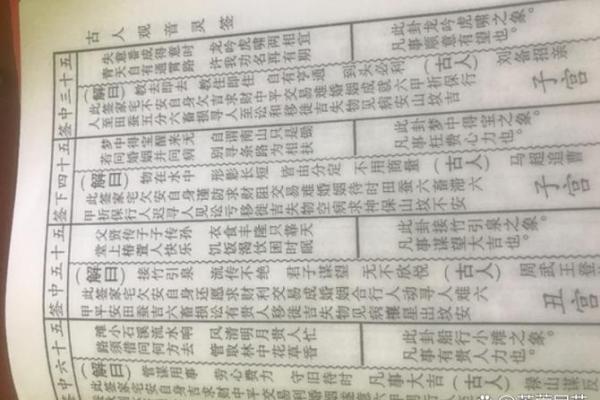 南海观音灵签算命