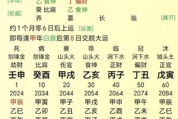 算命看面