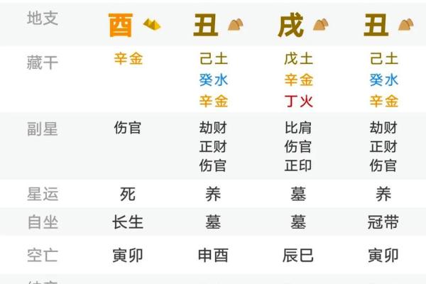 面相八字学：如何看懂一个人的性格与命运？