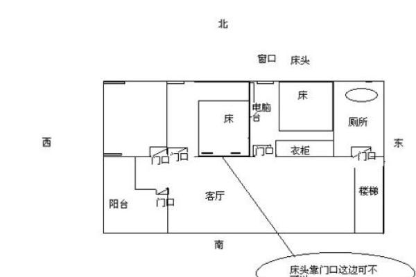 套房风水_套房里的床怎么放