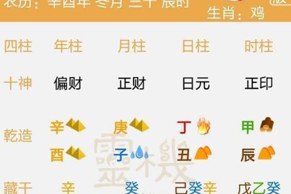 什么样的八字会破产 八字破产因何而起