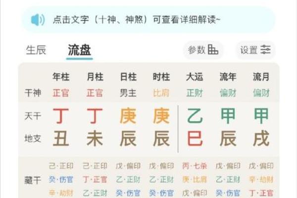 八字看时间