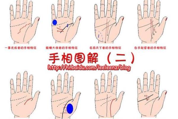 怎样看手相算命,如何学会看手相算命
