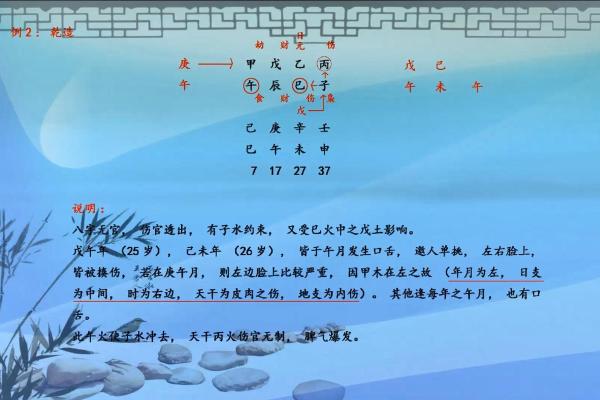 八字心性