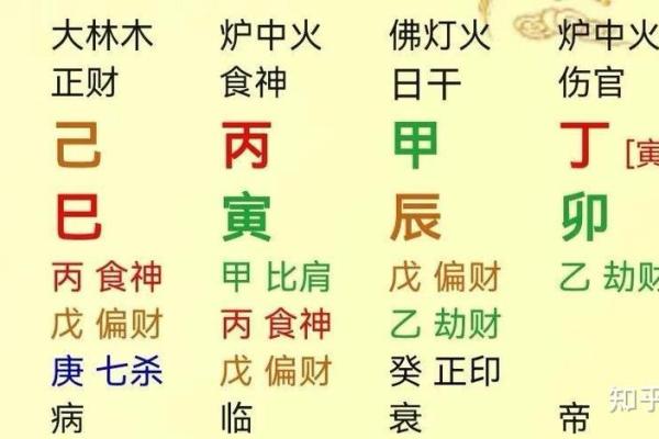 八字中的通根何解 八字通根含义是什么