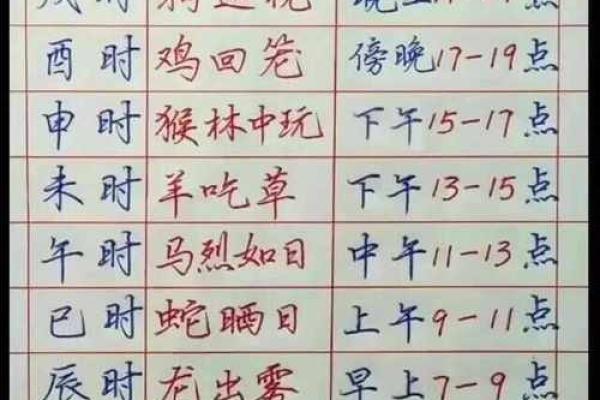 风水女孩最怕在哪个时辰出生