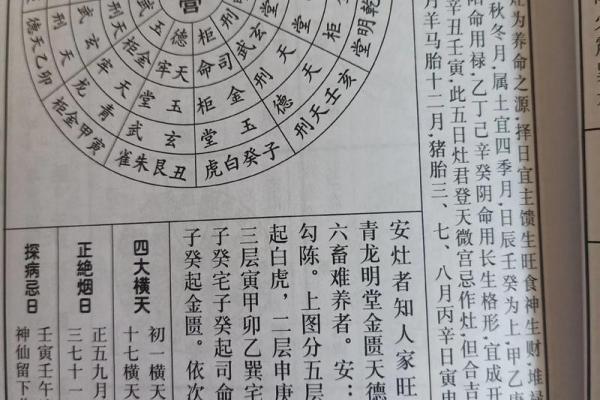 风水学中的灶台煞不可犯