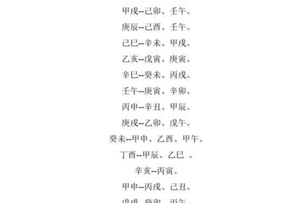 古代的人用八字合婚，主要看什么指标