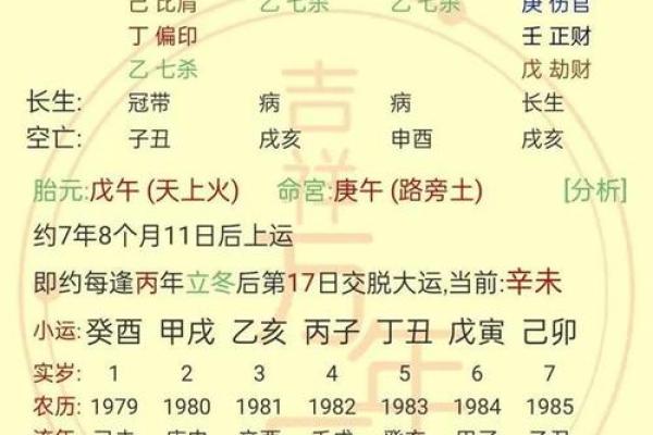 算八字算命