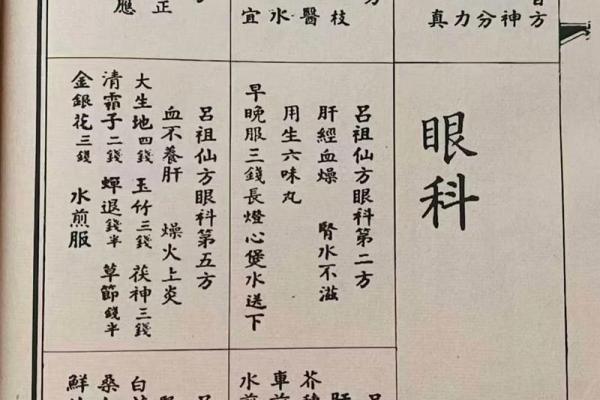 吕祖灵签83答