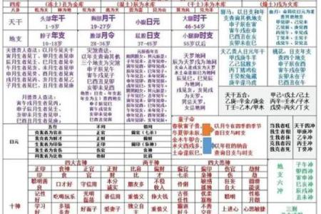 超级准的八字算命准不准
