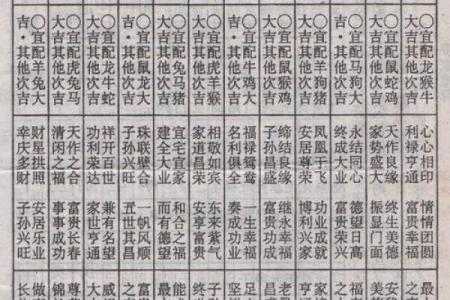 古老八字婚配 百度文库