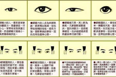 八字眉男生面相