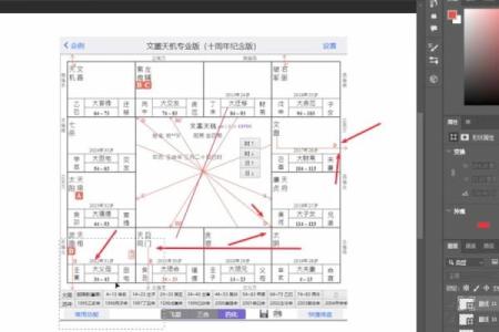 紫薇斗数怎么看流月