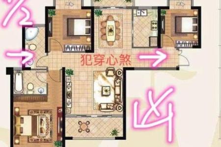 家庭风水怎么选房子