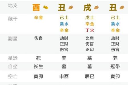 面相八字学：如何看懂一个人的性格与命运？
