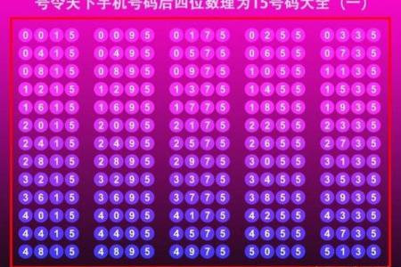 本命年测试最新吉凶