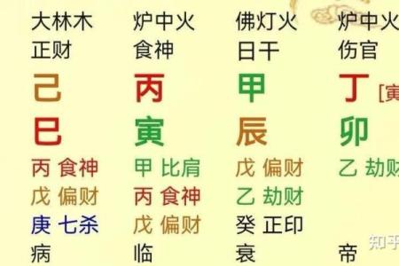 八字中的通根何解 八字通根含义是什么