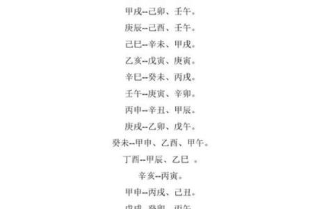 古代的人用八字合婚，主要看什么指标