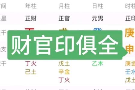 财官印俱全的八字命理怎么看,怎样才算财官印俱全的八字