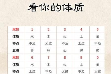 测试：现在的你，身上有多少好运气？