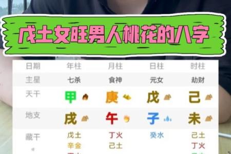 正缘测算 八字非常旺夫的女人