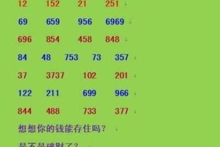 测吉凶手机号打分测试
