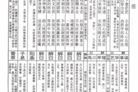 佛祖10号灵签