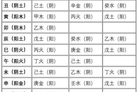 八字格局与日干旺衰有关吗