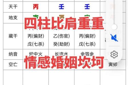 生辰八字中的比肩是什么