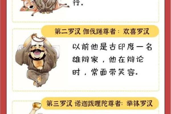 罗汉灵签一百三十二签详解