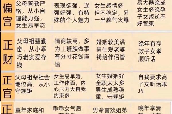 四柱八字软件