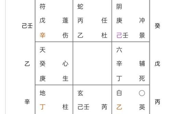 八字地煞在线查，完整免费测算，准确无误！