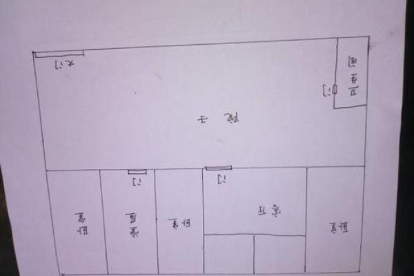 打井的深浅如何？有何风水讲究