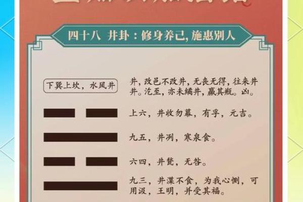 打井的深浅如何？有何风水讲究