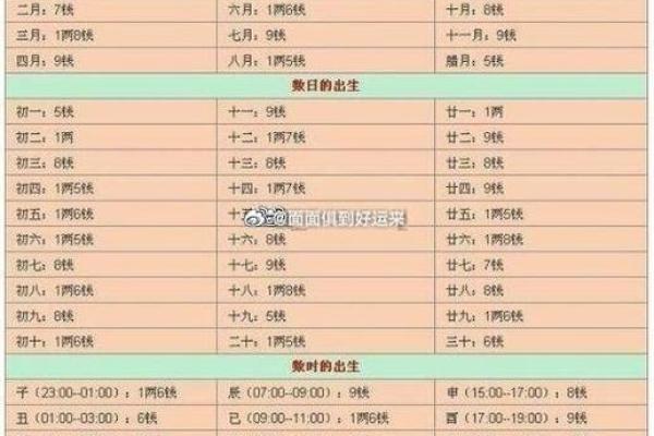 沂水算命,沂水金场真有会算命的
