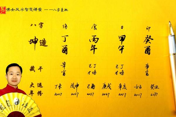 别人强行拿我孩子八字算命
