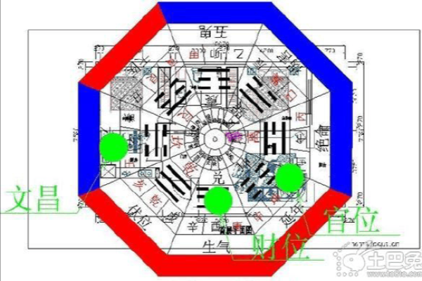 开店为了赚钱，商铺风水很重要