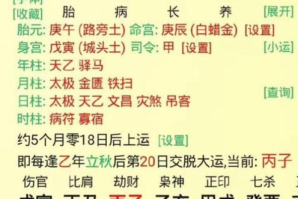 八字偏财格的喜忌