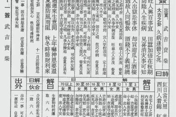 玄武山佛祖灵签由来