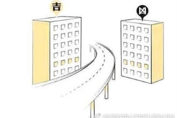早上房子遭火灾风水怎么解