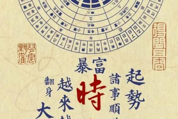老年有福八字，福气满满享天年