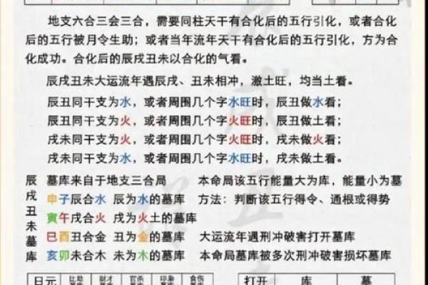 8字算命免费