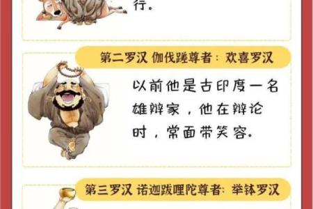 罗汉灵签一百三十二签详解