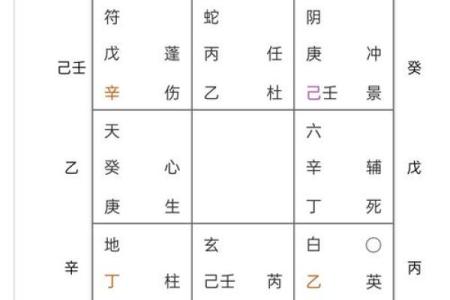 八字地煞在线查，完整免费测算，准确无误！