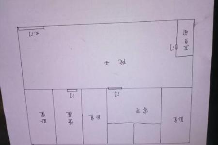 打井的深浅如何？有何风水讲究